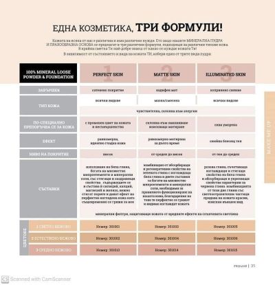 Prouve Минерална пудра и прахообразна основа PERFECT SKIN 3 СРЕДНО БЕЖОВО 8г