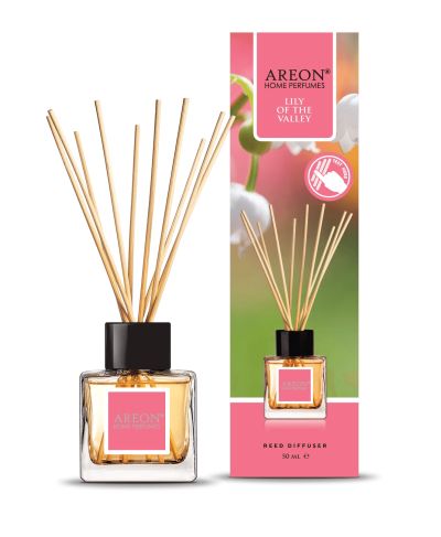 Парфюм за Дома Момина Сълза –  50мл