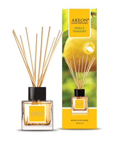 Парфюм за Дома Сладко пътешествиея –  50мл